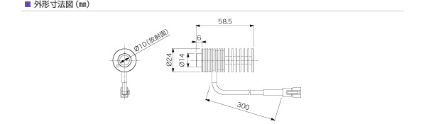 Spot Irradiation Type High Power Led Irradiator Product Kyトレード